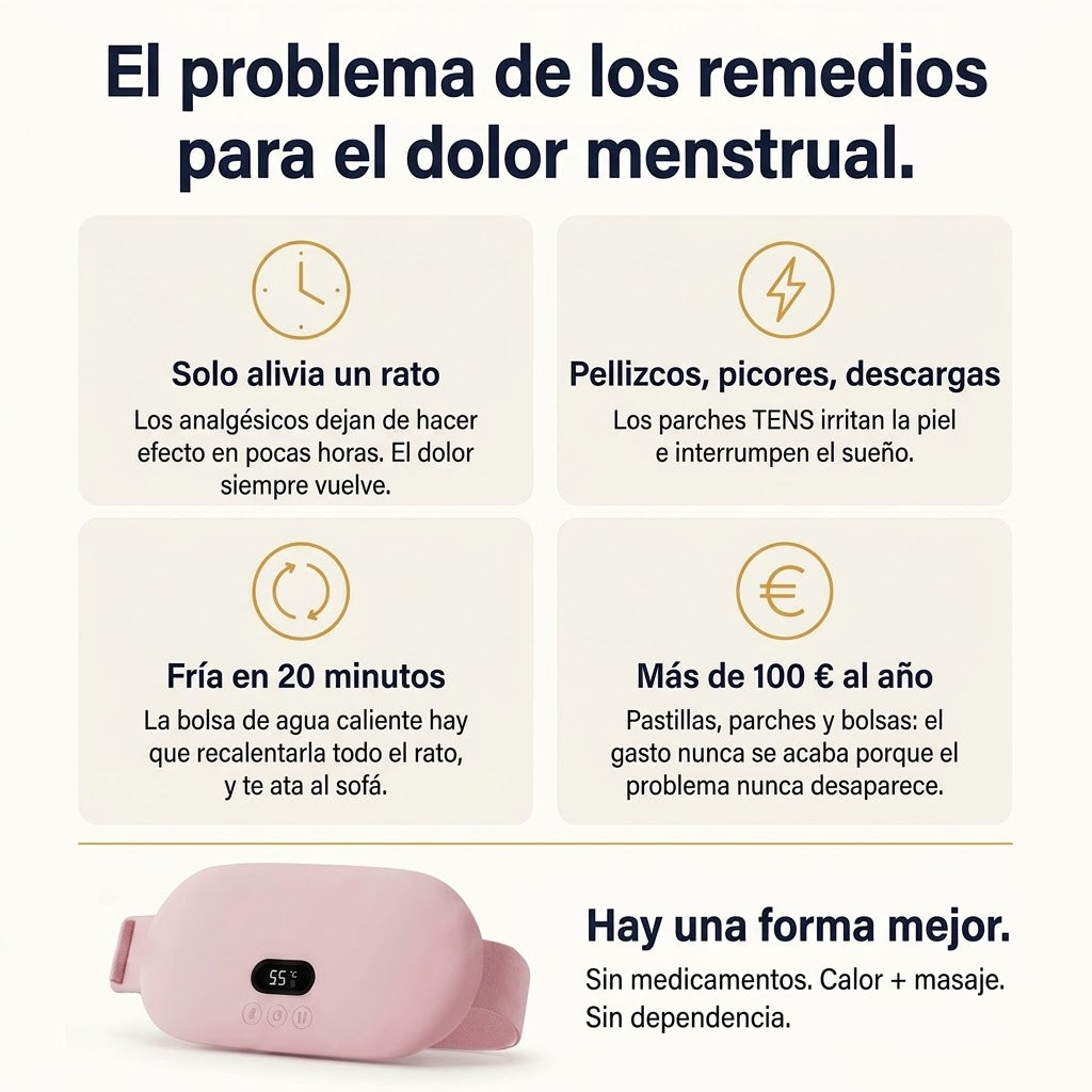 Serena – Cinturón Térmico con Masaje para el Periodo