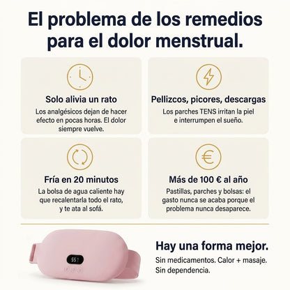 Serena – Cinturón Térmico con Masaje para el Periodo